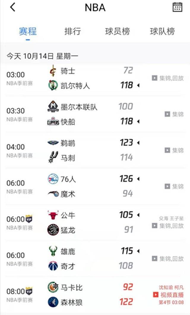隊更多積極